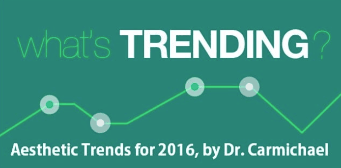 Aesthetic trend predictions for 2016
