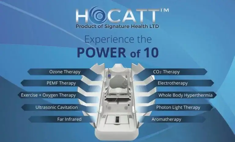 Built for Wellness. Backed by Science: Experience the Hocatt Difference